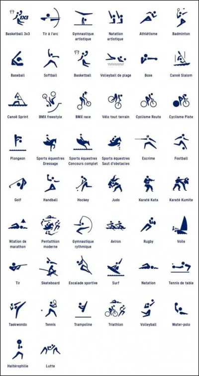 Quelle est la devise olympique ?