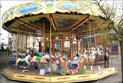 Qu'est-ce que c'est ?