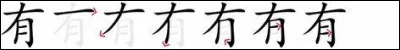 Quel caractère est utilisé pour la négation de 有 (avoir) ?