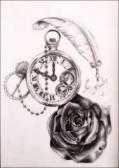 Combien de temps serez-vous absent ?