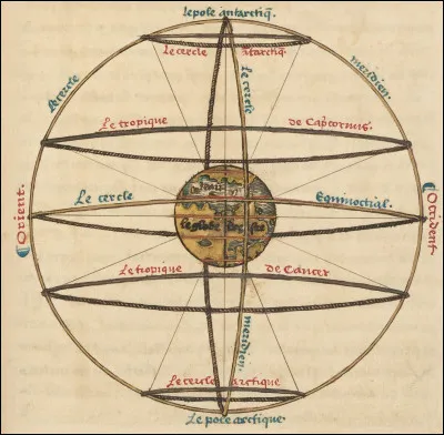 LAlmageste propose une théorie pour décrire les mouvements des planètes, de la Lune et du Soleil et son modèle restera celui de référence pendant de nombreux siècles dans les mondes occidentaux et arabes. Pour quelle raison finira-t-il par être abandonné ?