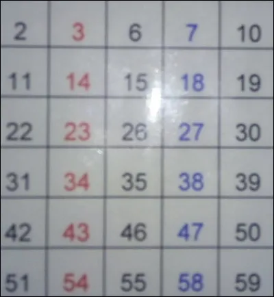 Et est-il l&agrave; ?