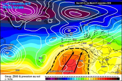 Approfondissons un peu. Sur cette carte qui représente la pression au niveau de la mer (lignes blanches appelées isobares), ainsi que la pression en altitude (géopotentiel, plages de couleurs), on remarque un engouffrement des hautes-pressions vers le Nord, on appelle cela une...