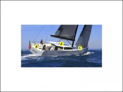 ...comme "Teugue" > Voici un voilier dit "à teugue". Mais où est-elle donc, cette fameuse "teugue" ?