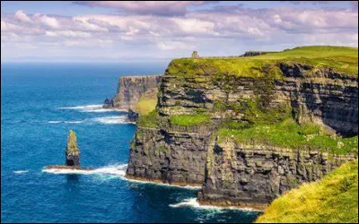 Quel climat pr&eacute;f&egrave;res-tu ?