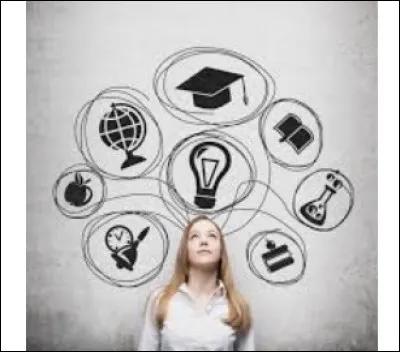 Finalement ton contrôle s'est bien passé, mais tu as eu un doute à la question B. En sortant de l'examen, que fais-tu ?