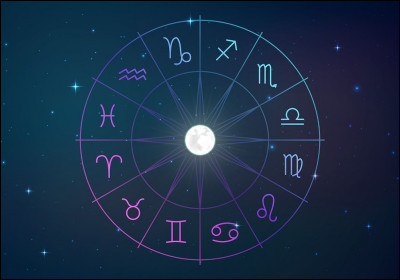 De quelle catégorie de signes astrologiques êtes-vous ?