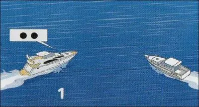 Le navire 1 manoeuvre et siffle deux coups brefs, cela signifie :