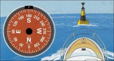 Vous vous dirigez vers le Sud :