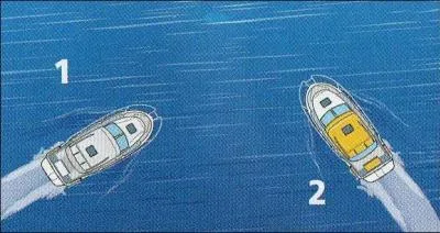 Ces 2 navires font des routes qui risquent l'abordage. Le bateau 1 doit :