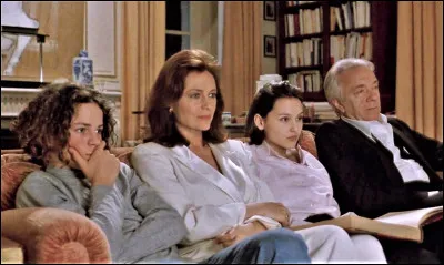 Quelles actrices peut-on voir dans le film de Claude Chabrol "La Cérémonie" ?