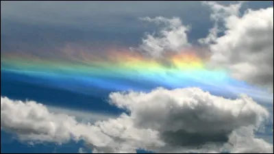 Quel est le pluriel du mot "arc-en-ciel" ?