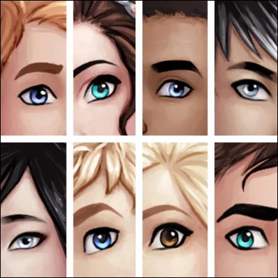 Dans un groupe, tu es plutôt :