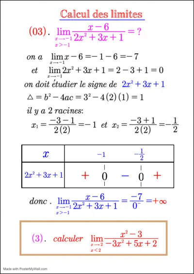 Donne la valeur de la limite. (3)