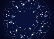 Quiz Constellations du zodiaque et mythologie