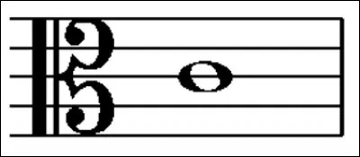 Quel est le nom de cette clef musicale ?