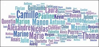 Quel est son vrai prénom ?