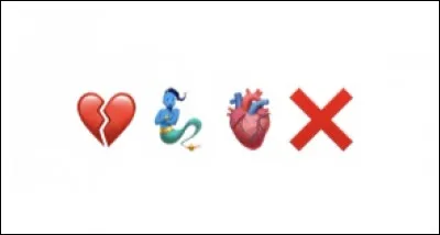 À qui correspondent ces émojis ?