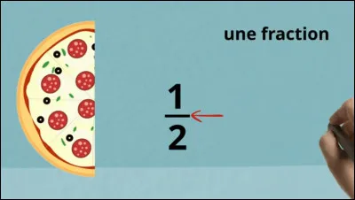 Fraction : dans une fraction, comment appelle-t-on le chiffre situé au-dessus de la barre de fractionnement ?