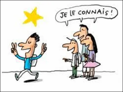 Quel est ton principal objectif quand tu es sur un réseau social ?