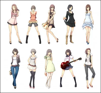 Comment aimes-tu thabiller ?