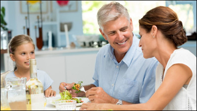 Que disent les autres sur toi ?