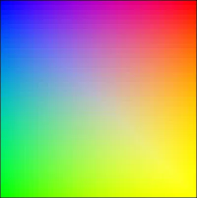 Quelle couleur préfères-tu parmi celles-ci ?