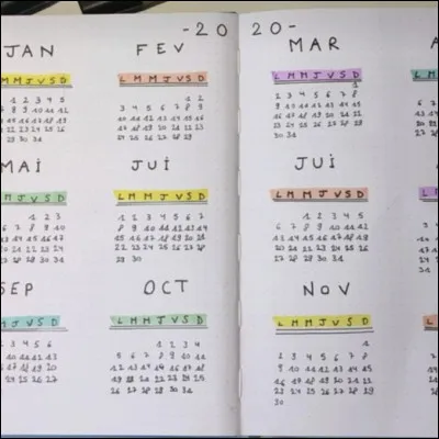 Combien de fois par semaine publies-tu ?