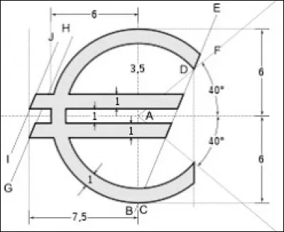 Si l'euro a été adopté en 2002 il a bien failli sappeler autrement. Quel nom avait été déterminé en 1992 dans le traité de Maastricht ?