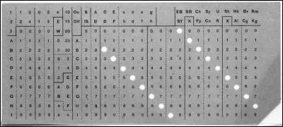 Les premiers trieurs électromécaniques à cartes permettaient d'avoir rapidement des réponses selon des perforations sur une carte en carton. Dans quel cadre cette machine a-t-elle été utilisée pour la première fois ?