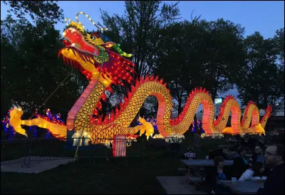 Mon indice : 
Enfin l'indice de mon pays :