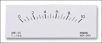 Es-tu quelqu'un de puissant ?