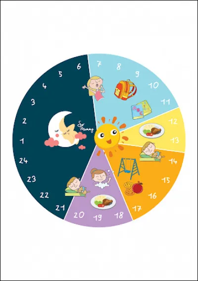 Son moment préféré de la journée est :