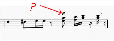 Écriture (2) > Qu'indique le chiffre 8 suivi des pointillés au-dessus de cette portée ?