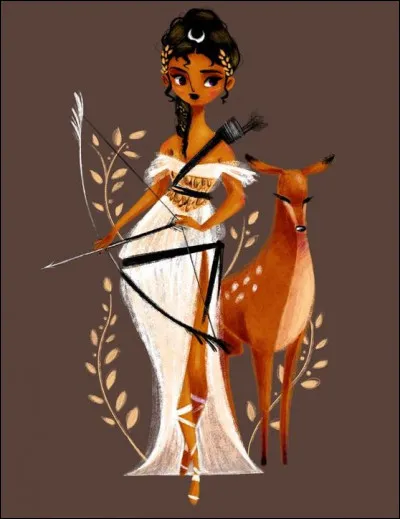 Te trouves-tu beau(belle) ?