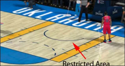 Comment s'appelle cette zone ?