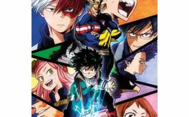 Quiz My hero academia