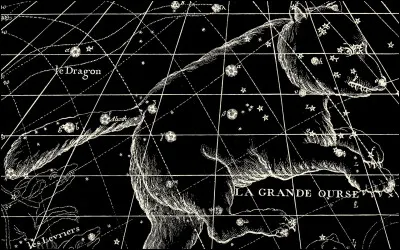 Grande Ourse - Quelle est l'&eacute;toile principale ?