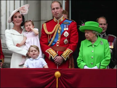 Lequel est le plus grand ?