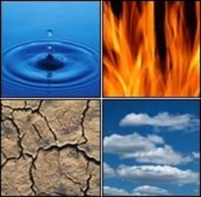 Quel est ton élément préféré ?