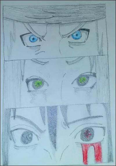 Quelle team de Naruto est-ce ?