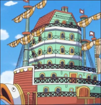 Comment se nomme ce restaurant ?