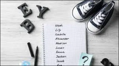 Quel prénom préfères-tu ?