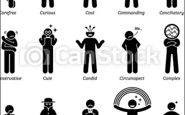 Quiz Test de personnalit�