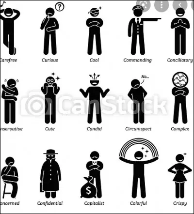 Quel est ton caract&egrave;re ?