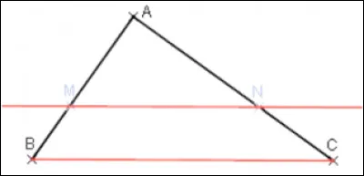 Le théorème de Thalès est une notion de mathématiques qui est étudié au...