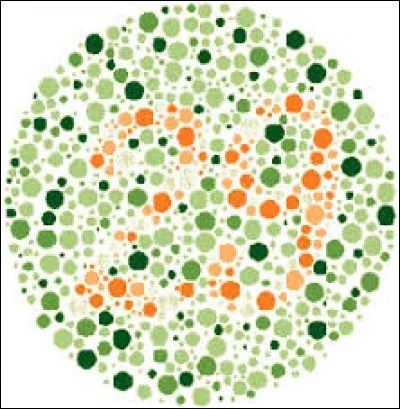 Quel est ce nombre ?