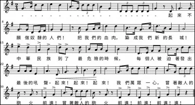 Quel pays a pour hymne national "La Marche des volontaires" ?