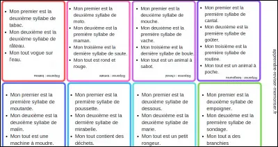 Charade phon&eacute;tique : Mon premier est une conjugaison du verbe qui est synonyme de "transpirer".Mon second est la plan&egrave;te sur laquelle on vit.Mon troisi&egrave;me est la onzi&egrave;me lettre de notre alphabet.Mon tout est un mot qui n'existe pas. Je suis...