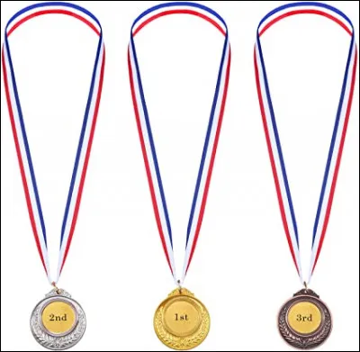 Tu as créé un test il y a environ une semaine sur Quizz.biz, combien a-t-il de médailles ?